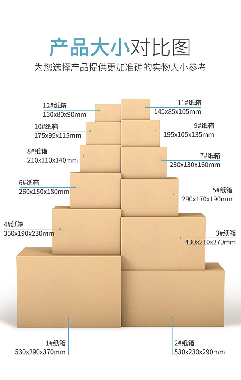 重型紙箱(圖5)