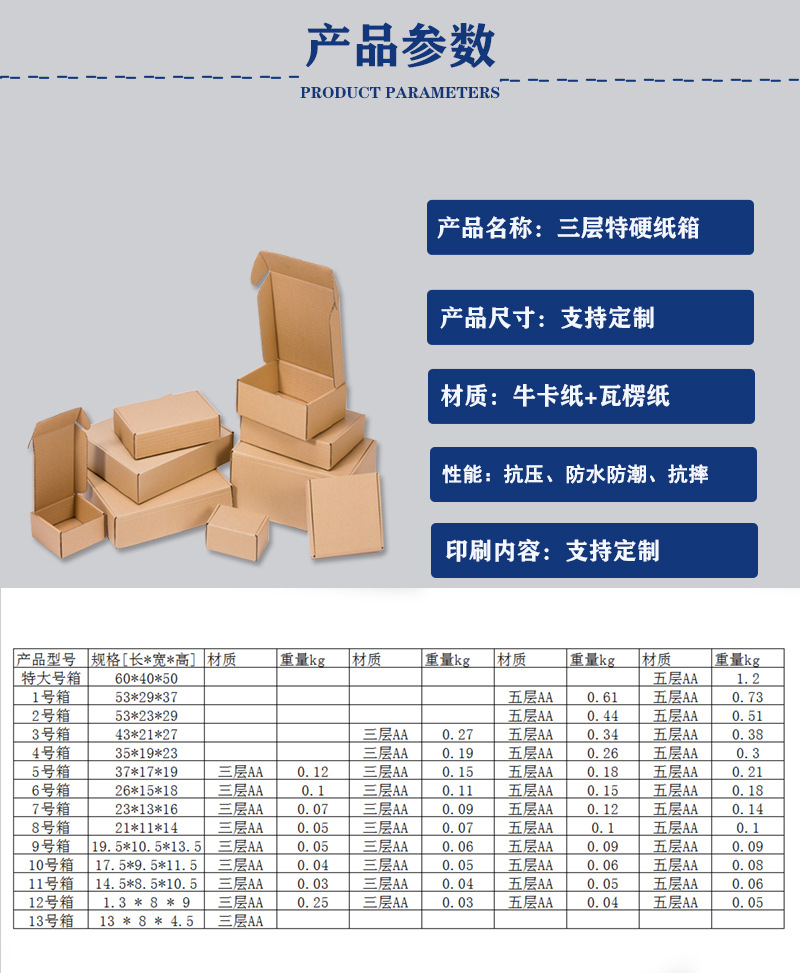 飛機(jī)盒(圖1)